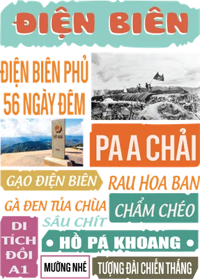 Hình ảnh tổng hợp về Điện Biên Phủ với các từ khóa lịch sử, địa danh, ẩm thực và hình ảnh chiến thắng, cột mốc biên giới.