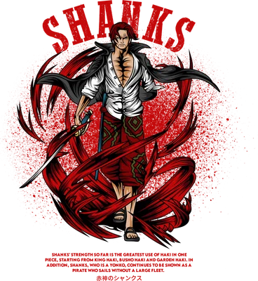 Hình ảnh minh họa nhân vật Shanks từ One Piece, với thanh kiếm và hiệu ứng Haki màu đỏ bao quanh, chữ SHANKS phía trên.