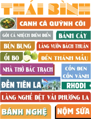 Đặc sản và địa danh nổi tiếng tỉnh Thái Bình phong cách collage
