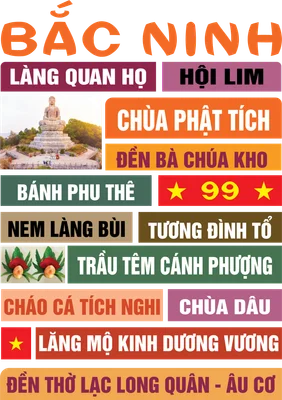 Hình ảnh tổng hợp các địa danh, đặc sản và văn hóa Bắc Ninh với chữ lớn và ảnh Chùa Phật Tích