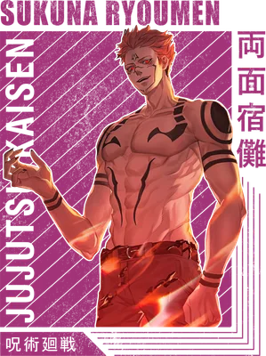 Hình ảnh minh họa nhân vật Sukuna Ryomen từ anime Jujutsu Kaisen với cơ bắp săn chắc, ánh mắt sắc lạnh và hình xăm đặc trưng.