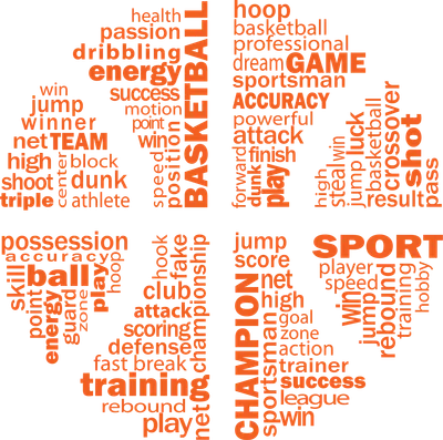 Hình ảnh word cloud với các từ liên quan đến bóng rổ và thể thao được sắp xếp theo hình quả bóng rổ, màu cam trên nền xám.